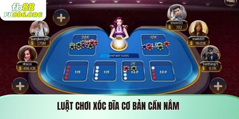 Xóc Đĩa Online Fb88 – Trải Nghiệm Giải Trí Dân Gian Trong Thế Giới Số - SIJODE.NEWS